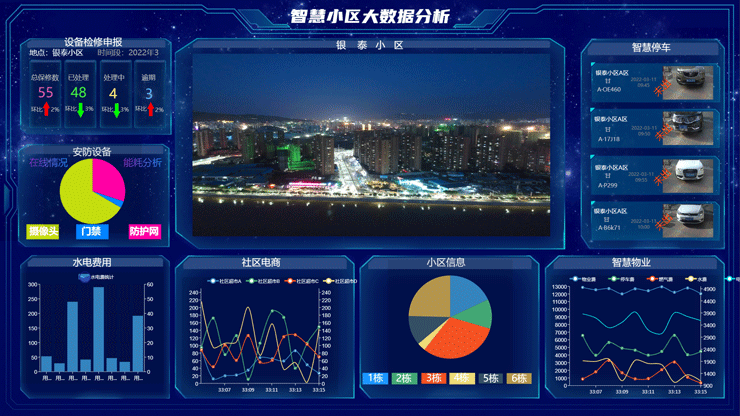 解决方案