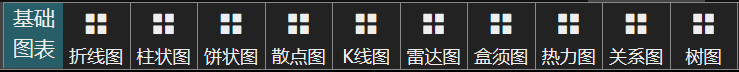基础图表
