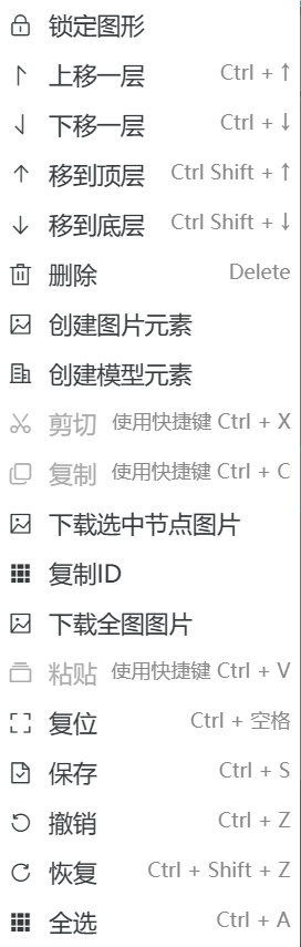 开始