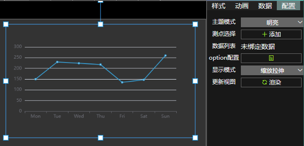测点代码