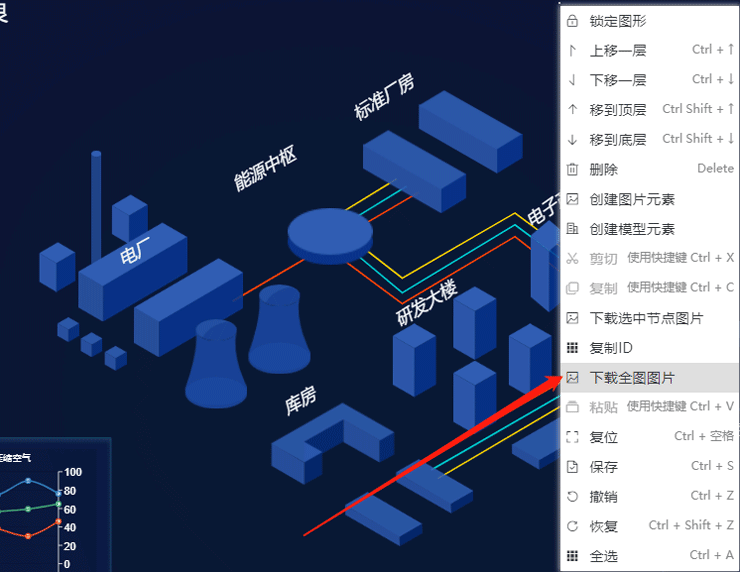 测点代码