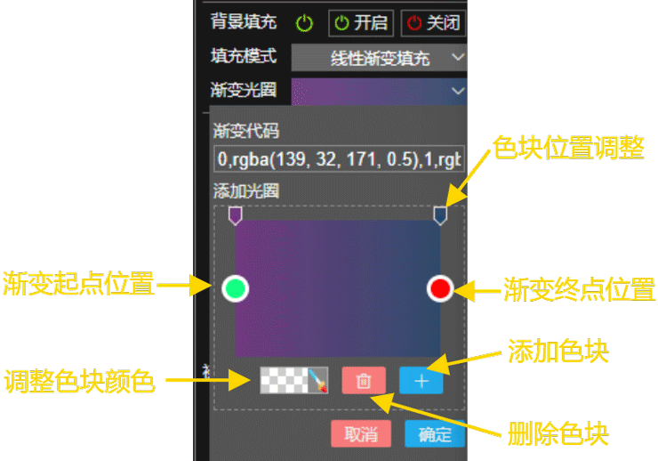 线性渐变填充